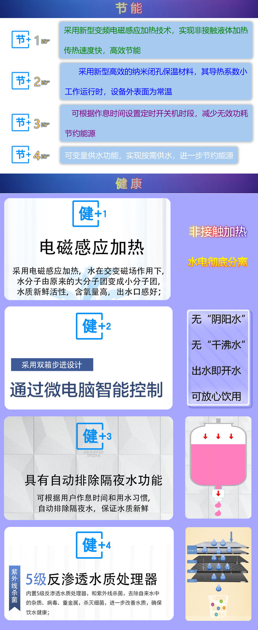 產品優勢介紹-電磁.jpg