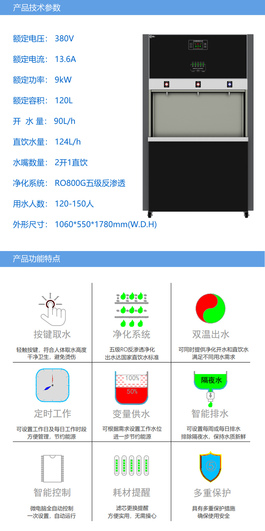 功能技術參數CBS-DB-120-商務凈化.jpg