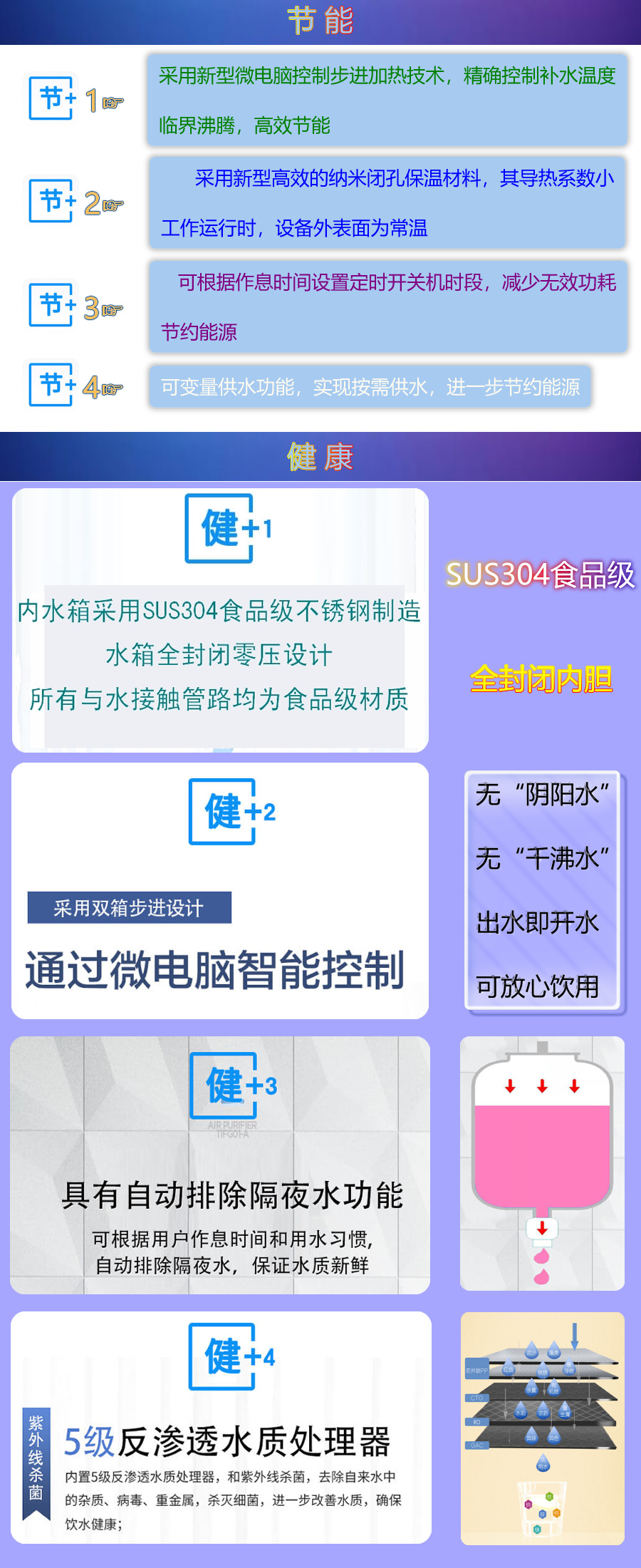 產品優勢介紹-電熱.jpg